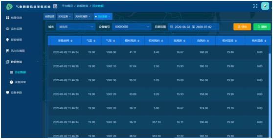 客戶當場簽訂購買合同