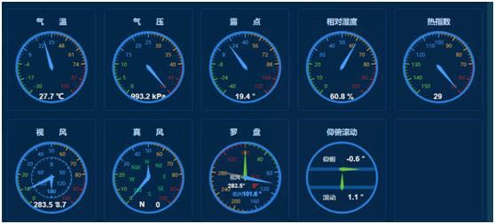 客戶當場簽訂購買合同